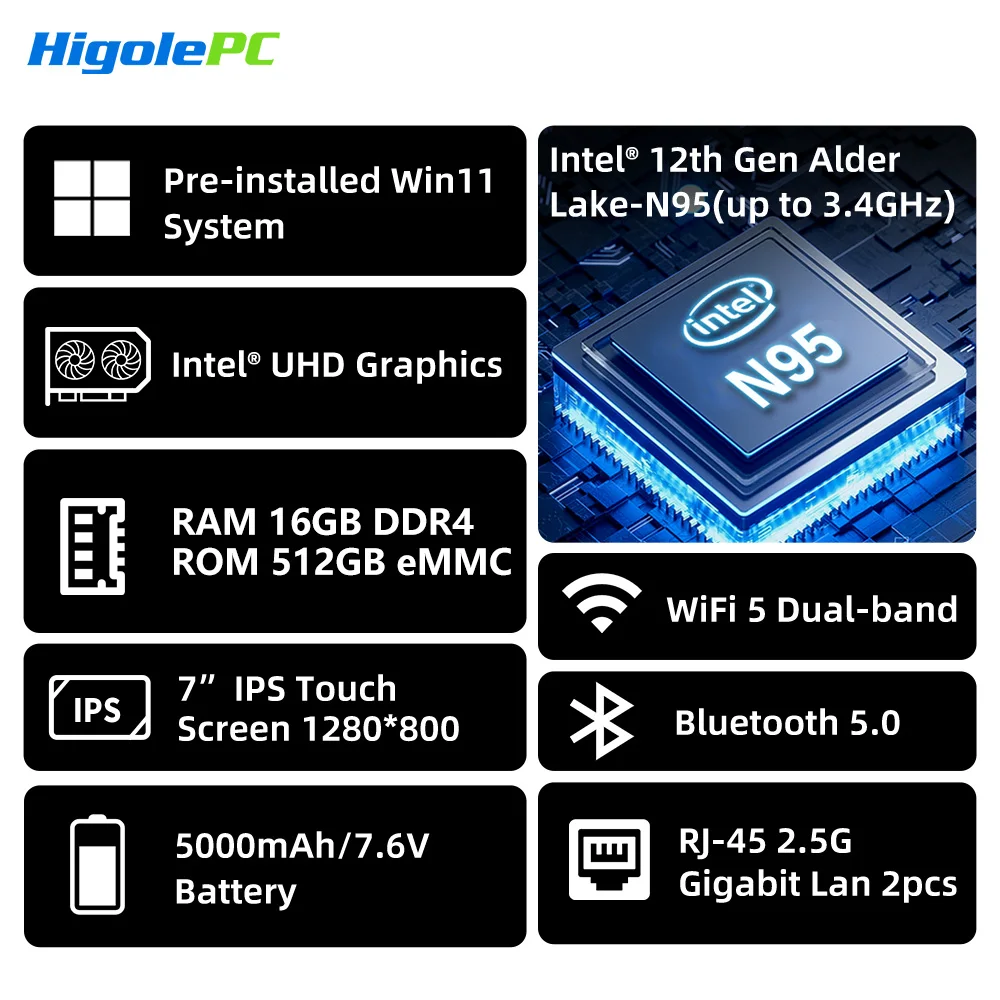 Higole F9B Pro 7'' Mini PC Intel N95 Windows 11 WiFi5 16G 512G 5000mAh Dual 2.5G LAN SIM Slot Laptop Desktop PC Mini Computer