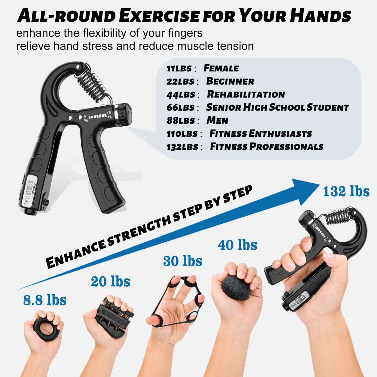 Grip Strength Grips Men'S Professional Training Arm Hand Strength Rehabilitation Stress Reduction Wrist Count Adjustable Grips