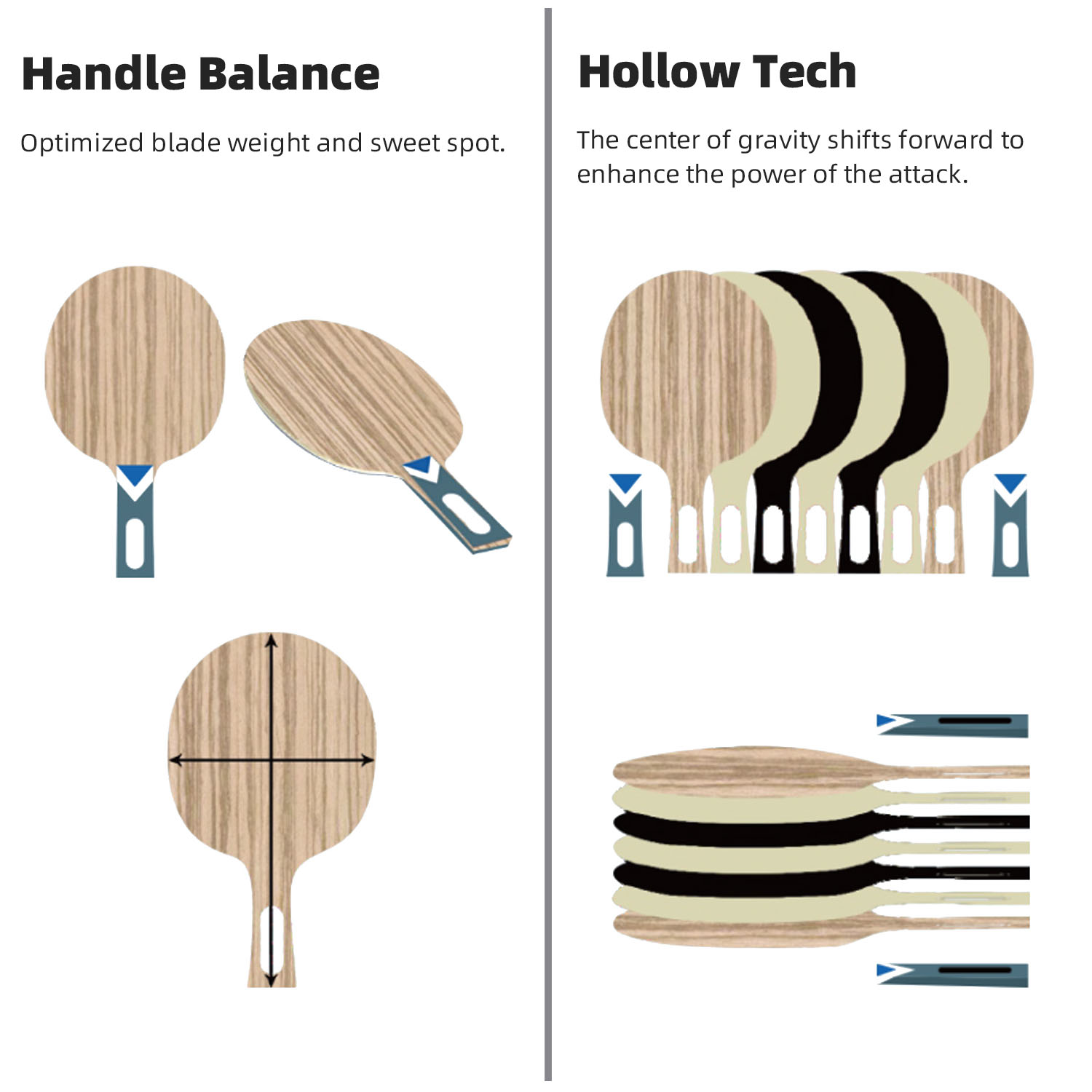 Loki RXTON R-Serie 5/6/7 Ster Tafeltennis Racket Carbon Balans Offensief Ping Pong Racket Professionele holle Handvat