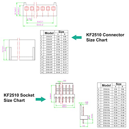 MX2.54 2.54mm Cable Connector Kit,KF2510 Molex KK 254 2.5mm Pitch 2/3/4/5/6 Pin Connector with 22AWG Cables(SH-MX2.54-2510)