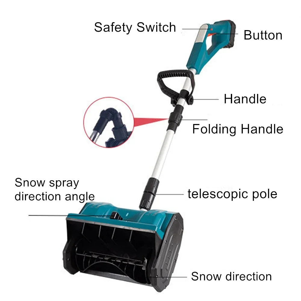 ฤดูหนาวใหม่Brushlessไฟฟ้าSnowplowแบตเตอรี่ลิเธียมไฟฟ้าSnow Sweeperไร้สายSnow Shovel Courtyard Streetสําหรับแบตเตอรี่Makita