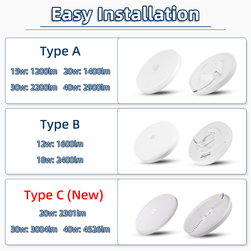 Led Ceiling Lamp With Motion Sensor 40W 30W 20W 18W 15W 12W Led Ceiling Light Fixtures For Entrance Balcony Corridor 110V 220V