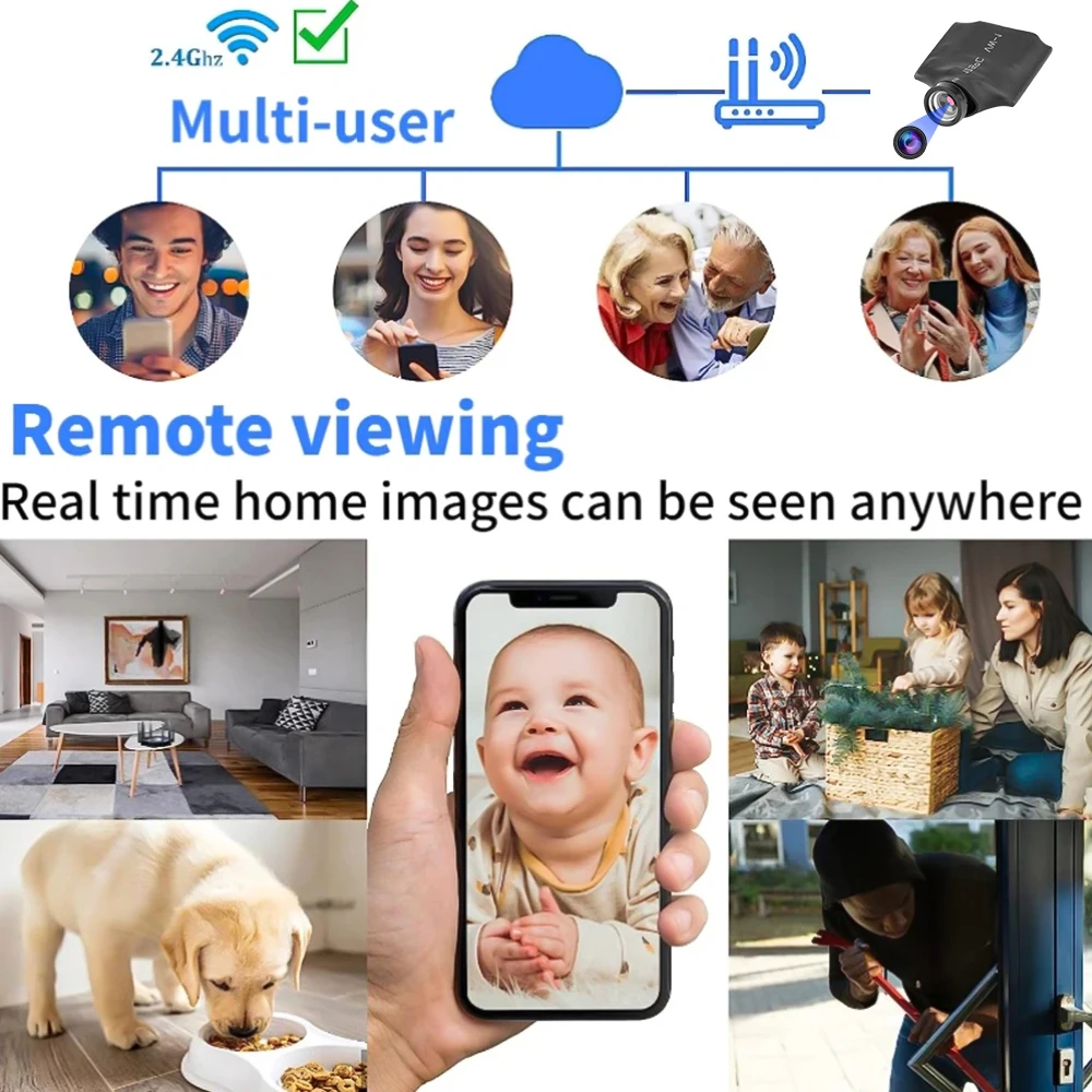 1080P HD P2P Camera DIY WIFI IP Mini Camera Module Motion DV Video Recorder Home Security Mini Camcorder Remote Control Cameras