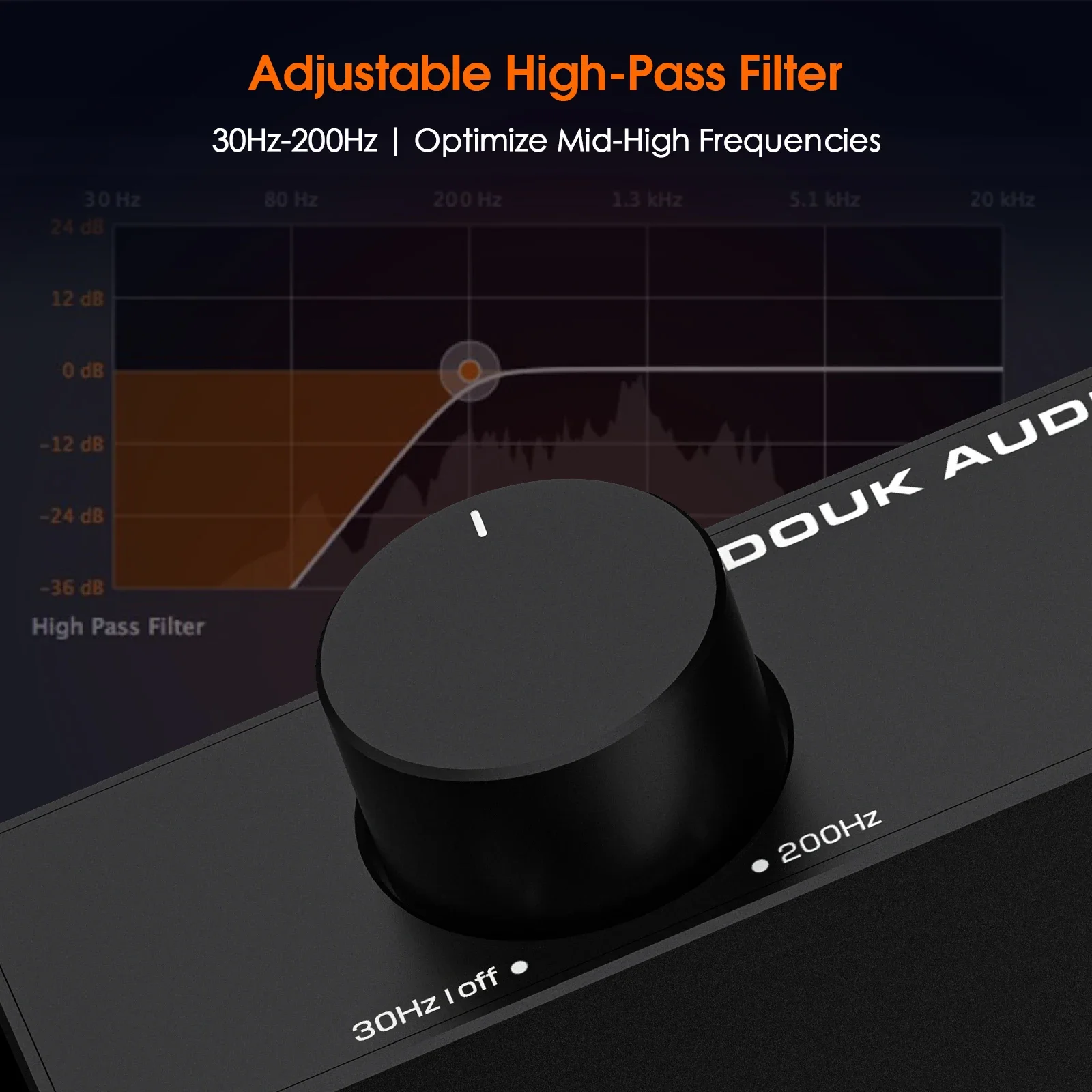Douk Audio A5 TPA3255 Amplificador Estéreo HiFi Áudio Classe D Amplificador Filtro de Passagem Alta Amplificador de Mesa de Energia Doméstica 300W com Fonte de Alimentação 32V/5A
