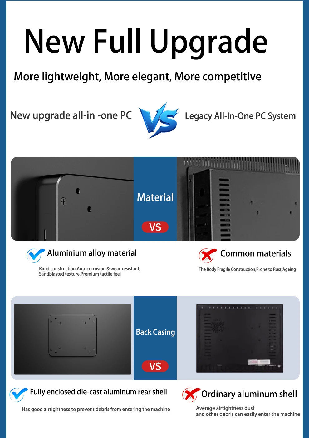 Il computer all-in-one offre un'attività dell'industria informativa desktop all-in-one per studenti