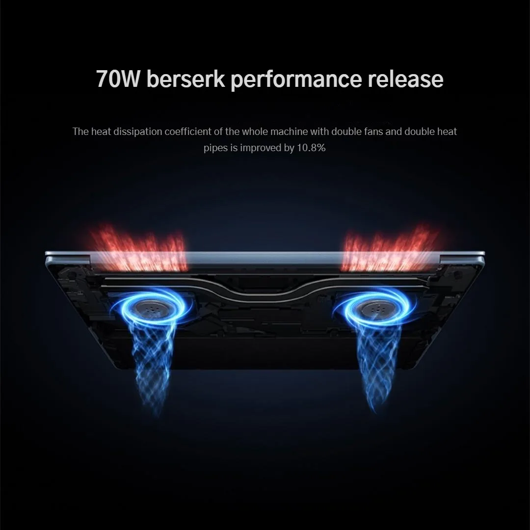 Xiaomi Redmi Book Pro 14 2025 Laptop Intel Core Ultra 7 255H/Ultra 5 225H 32G DDR5+ 1T SSD 2.8K 120Hz Notebook Office Ultrabook