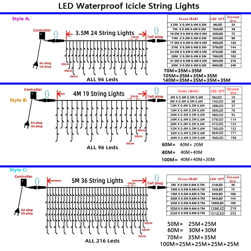 집에 거리 갈 랜드 크리스마스 장식 장식품 LED 꽃줄 고드름 Oudoor 커튼 라이트 2024 신년 휴일 장식