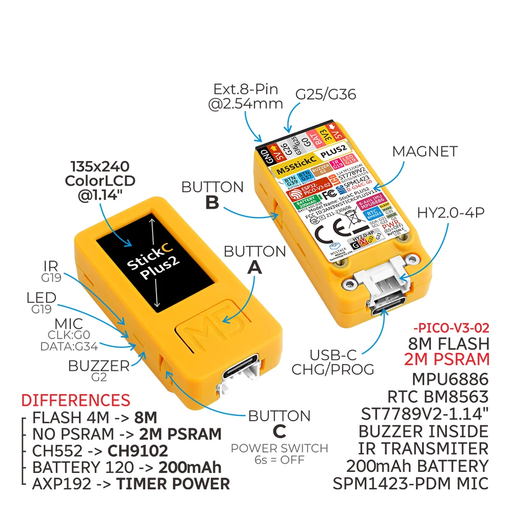 M5Stack Official M5StickC PLUS2 ESP32-PICO Mini IoT Development Kit IR and WiFi 1.14-inch TFTScreen IoT Controller