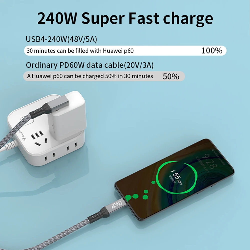 Thunderbolt USB 4 Cable de ángulo de 90 grados 40Gbps USB4 codo tipo C Thunderbolt3 4 Cable de transferencia de datos USB C PD240W carga rápida