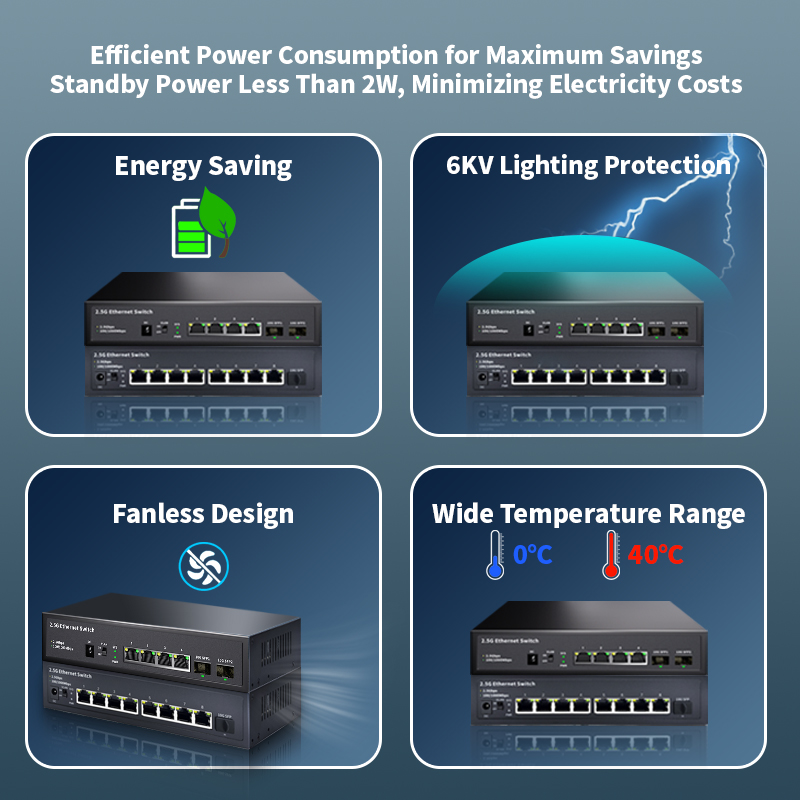2.5G Ethernet Switch 4/8 Port Network Siwtch None POE Network Switch with10G SFP Port for IP Camera/CCTV Security