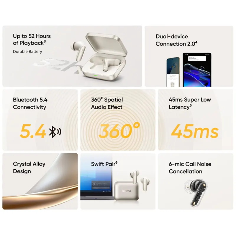 Global Version realme Buds Air 7 52dB Smart Active Noise Cancellation 12.4mm Deep Bass Driver Bluetooth5.4 360 ° Spatial Audio Effect IP55 oortelefoon