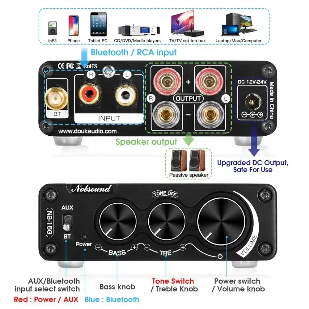 Nobsound Mini Bluetooth 5.0 TPA3116 Digital Audio Amplifier HiFi Class D Stereo Power Amp 100W*2 for Home Speakers