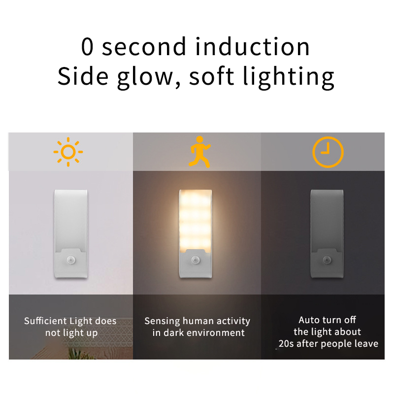 Sensore di movimento Luce notturna a LED Lampada da notte ricaricabile Comodino Armadietto da cucina portatile Luci notturne per camera da letto Scale Corridoio