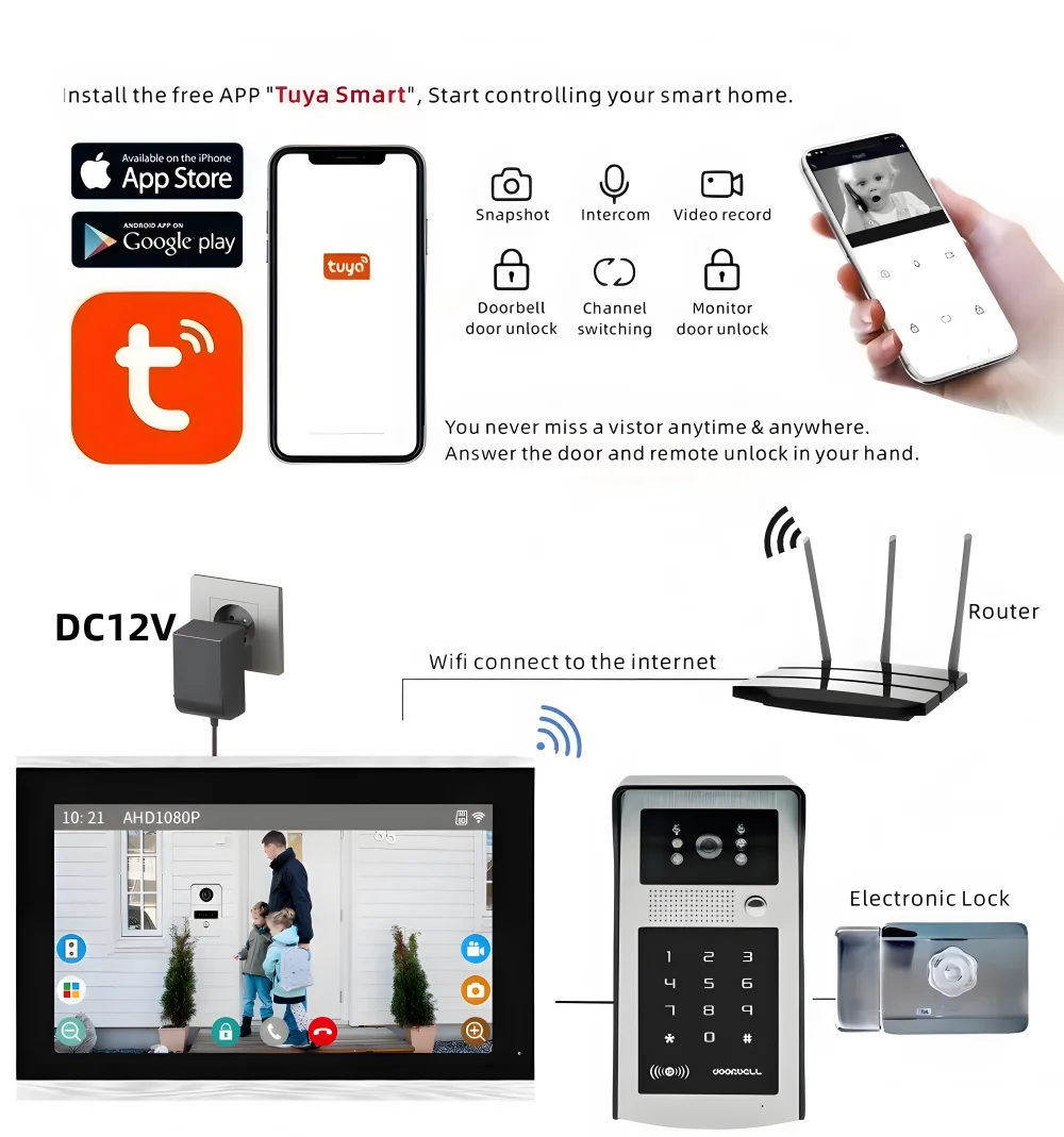 10 Inch Tuya Smart Wifi Video APartment Intercom System 1080P Wireless Doorbell Camera Rfid Unlock Door Entry Intercom Doorman