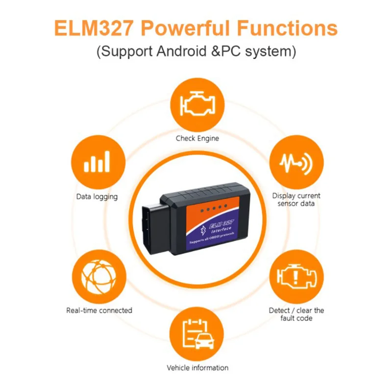 Herramienta de diagnóstico de coche, accesorio ELM327 V1.5 OBD2 escáner ELM-327 WIFI OBD2 lector de código Elm 327 Wifi 1,5 para Android/IOS/Windows