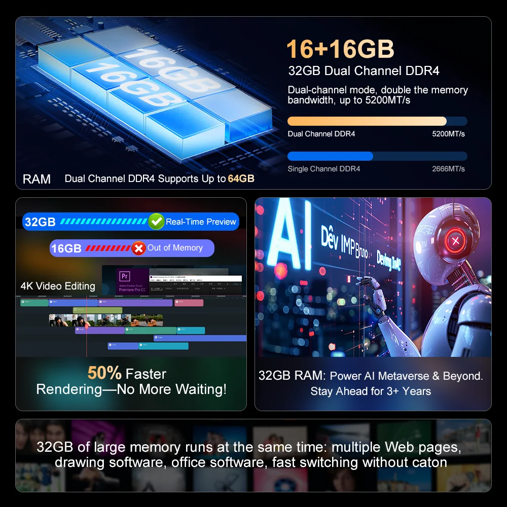 Laptop 16" 2.5K 165Hz Intel Core i9-12900HK WiFi 6 32GB RAM 1TB SSD Laptop Windows 11 Notebook Computer da ufficio
