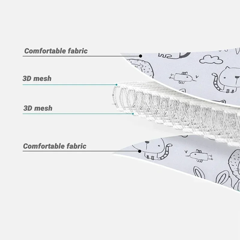 รถเด็กที่นั่งเข็มขัดพยุงศีรษะปรับเด็กวัยหัดเดินคอบรรเทา Stabilized สายคล้อง Headrest เด็กผู้หญิง Sleep Positioner หมอนความปลอดภัย