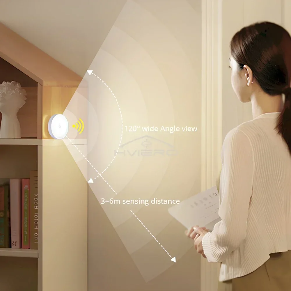 รอบไฟกลางคืน LED Wireless Motion Sensor หลอดไฟ USB ชาร์จตกแต่งห้องนอนบันไดตู้ตู้เสื้อผ้าโคมไฟติดผนัง