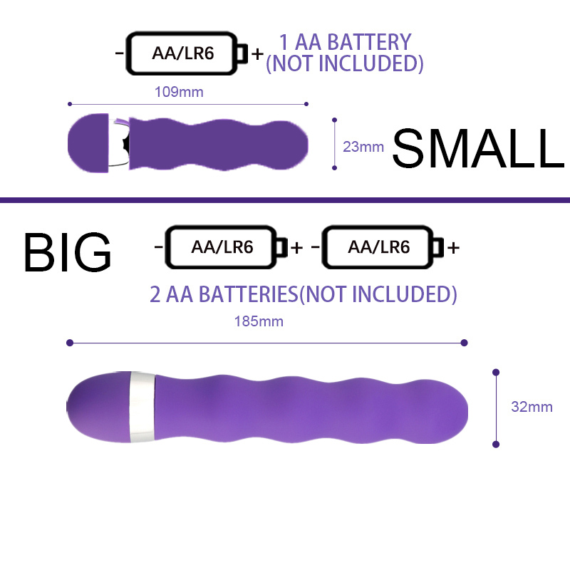 미니 딜도 G 스팟 질 진동기 여성용 친밀한 물건 스레드 Av 진동기 엉덩이 플러그를 자극 항문 에로틱 상품 섹스 토이