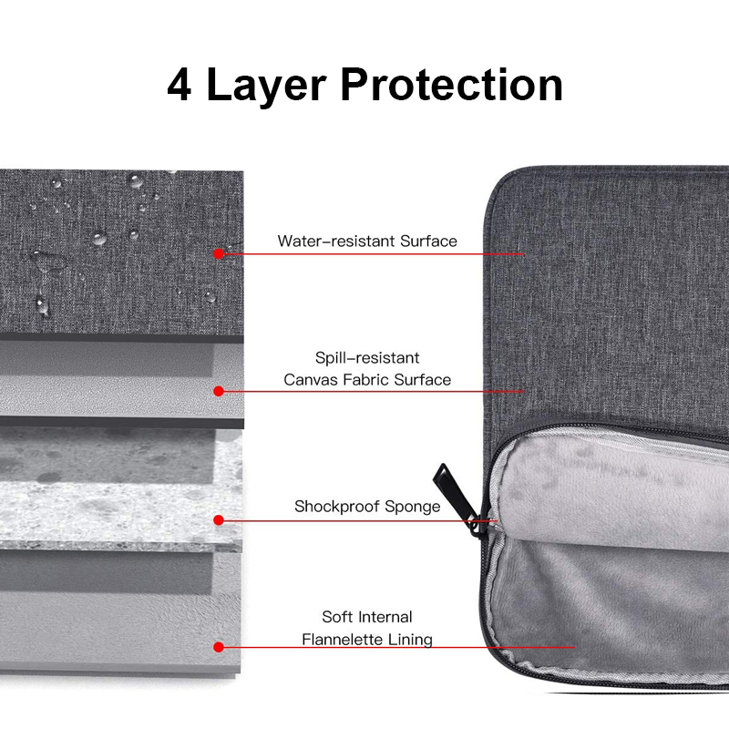 Bolsa para laptop à prova d'água, capa para tablet 11 12 13 14 15 15.6 tamanhos para macbook air pro xiaomi dell acer notebook capa de computador