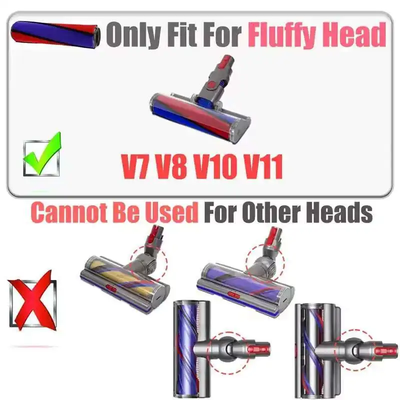 หัวแปรงเครื่องดูดฝุ่นสำหรับไดสัน V7 V8 V10 V11 V15 หัวแปรงพื้นแบบมีมอเตอร์แบบมือถืออุปกรณ์เสริมแบบถอดเปลี่ยนได้