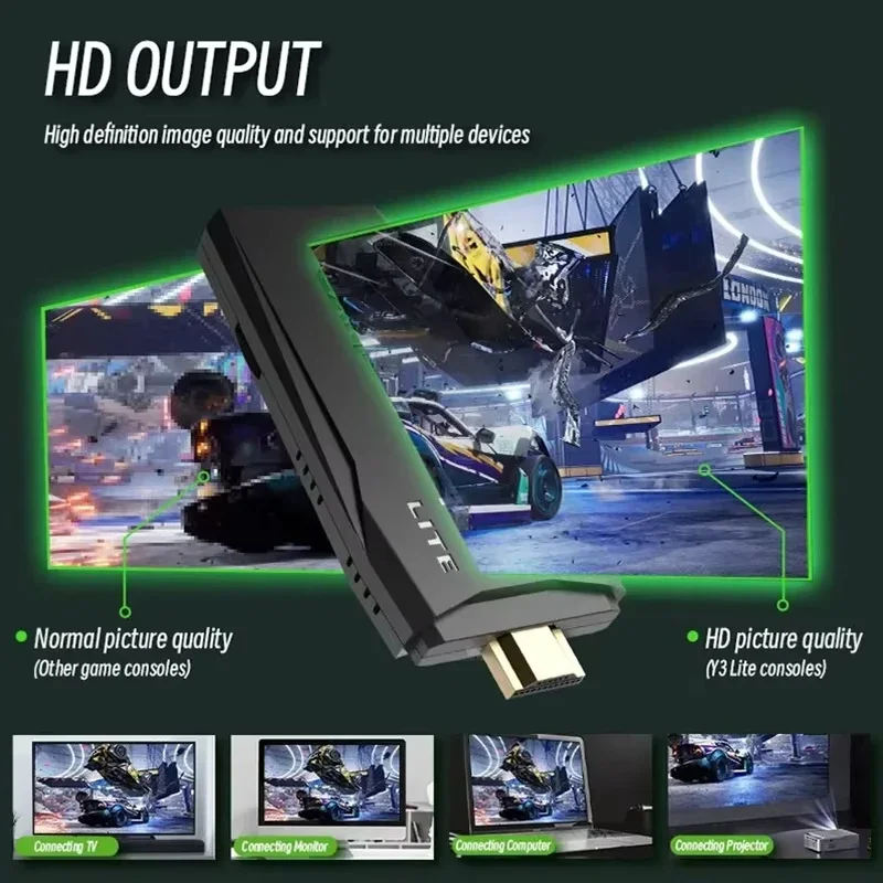 Portable Retro Gaming System 64GB 20000+ Preloaded Games Wireless Controller Support TV/PC/PS1 Emulators