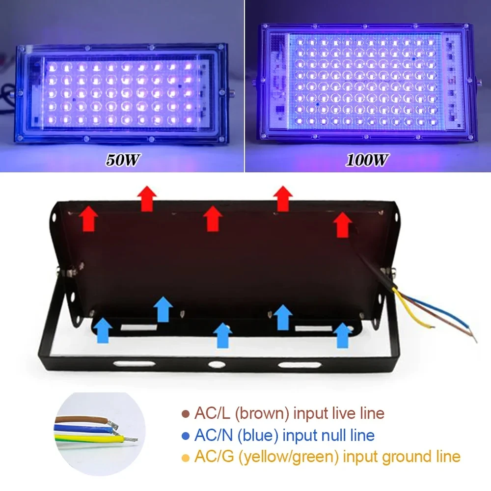 Reflector Led UV de 50W y 100W, lámpara ultravioleta para escenario, luz LED negra para escenario, retroiluminación impermeable para Fiesta Disco y escenario
