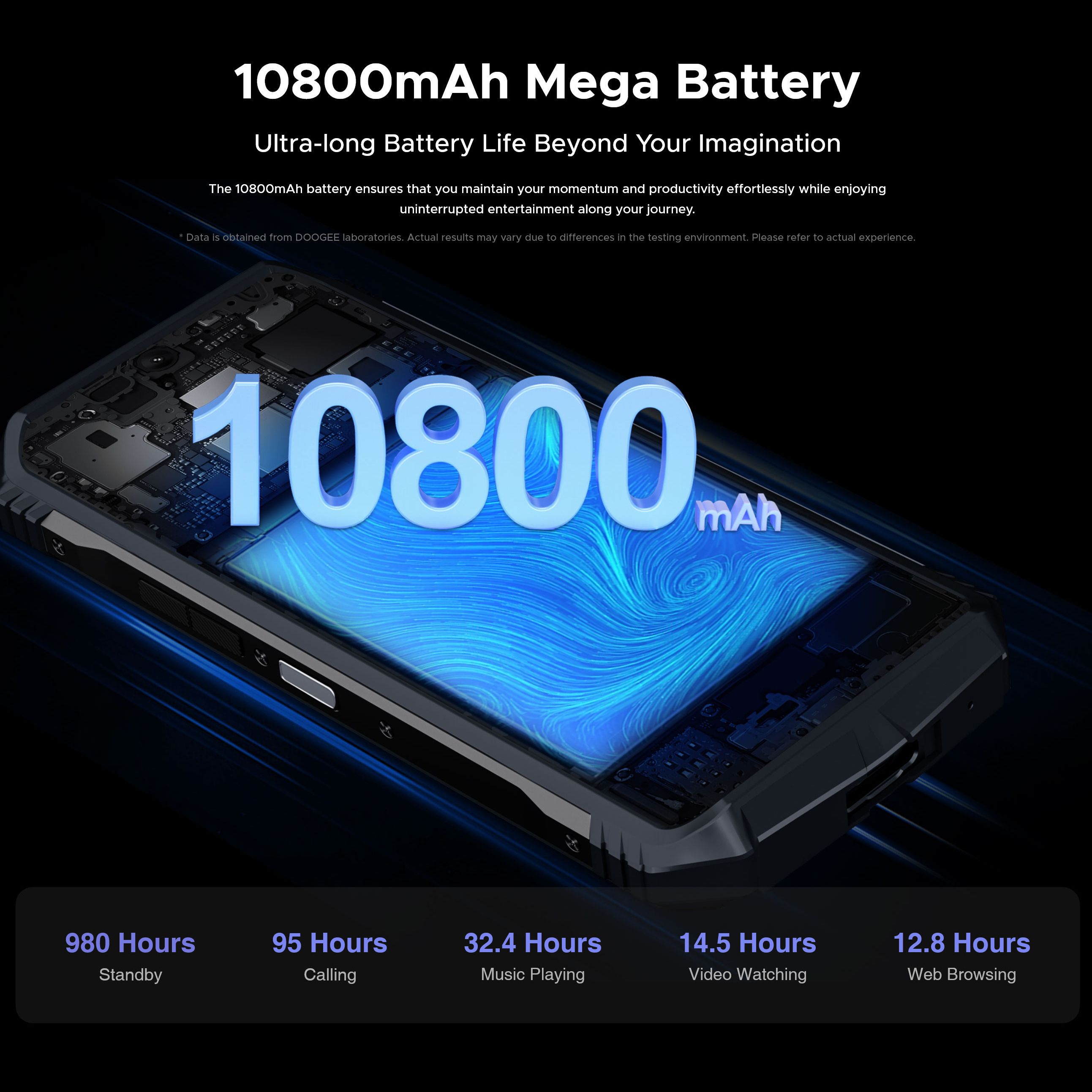 DOOGEE S118 Smartphone Robuste 20Go + 512Go 6.58" 10800mAh 33W Charge Rapide 50MP IP68 Téléphone Double SIM 4G NFC GPS