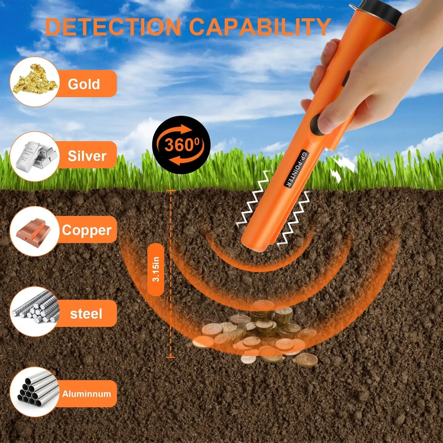 Professioneller Metalldetektor Pointer Pinpoint Wasserdichter Handmetalldetektor für Metallmünze Gold