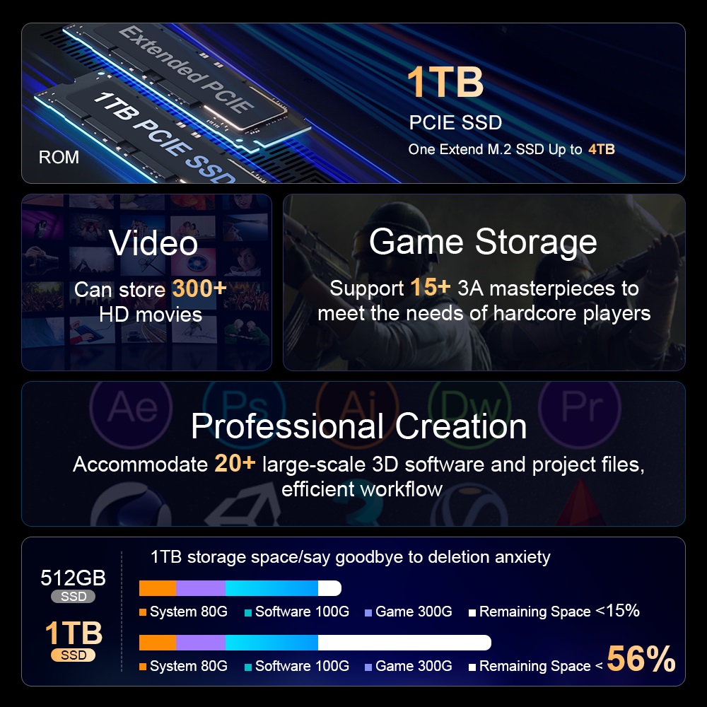 Ninkear N16 PRO ordinateur portable de jeu 12th Intel i9-12900HK 16 pouces 2.5K IPS 120Hz ordinateur 32GB DDR4 + 1TB SSD WiFi 6 reconnaissance faciale