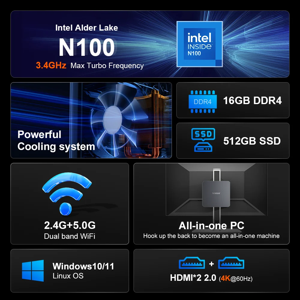 Ninkear N10 Mini-PC Intel N100 4 Kerne max. 3,4 GHz 16 GB 512 GB SSD 2*HDMI 2.0 Dual Display 2,4/5 GHz WiFi Bluetooth 5.0