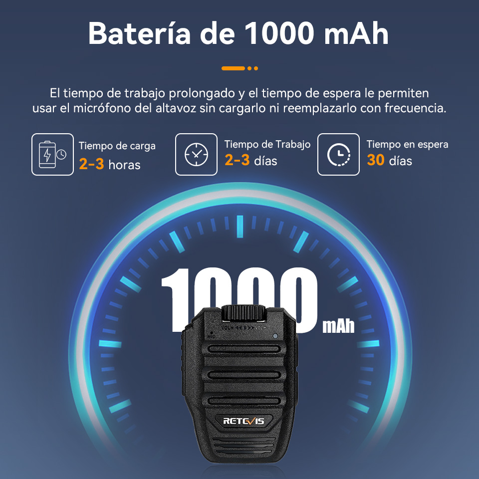 Retevis HWN001 Walkie Talkie Bluetooth micrófono remoto inalámbrico volumen fuerte PTT altavoz micrófono para Retevis RB37 RB637 RB689 HD2