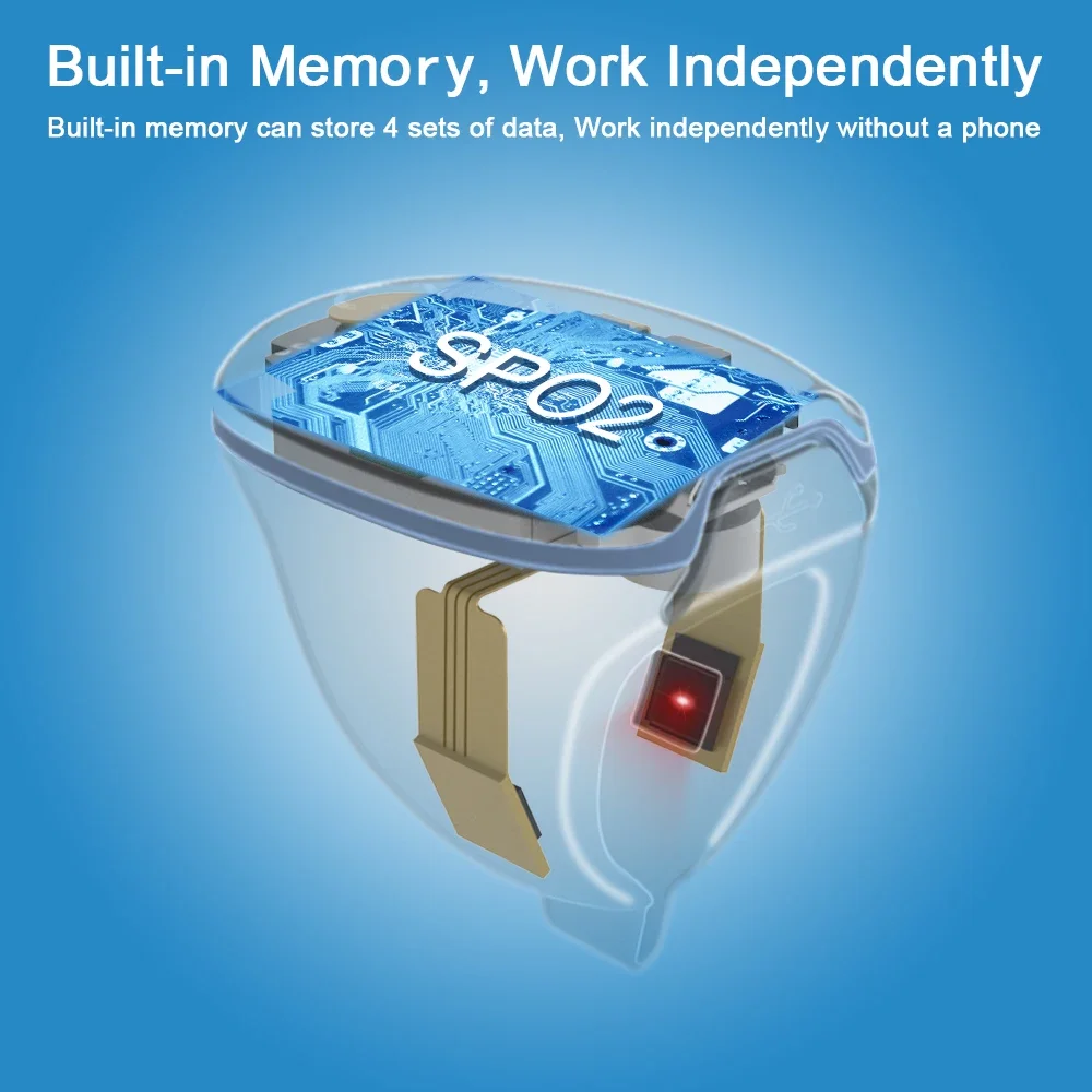 Wellue O2ring Bluetooth Fitness Ring Frequenza cardiaca Pulsossimetro Sonno Aperna Monitor
