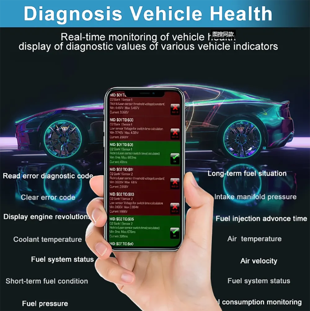 ELM327 รถเครื่องยนต์เครื่องสแกนเนอร์บลูทูธ 4.0 OBD2 เครื่องมือวินิจฉัยสําหรับ IOS Android PC ระบบ Auto Scan Fault รหัส Reader
