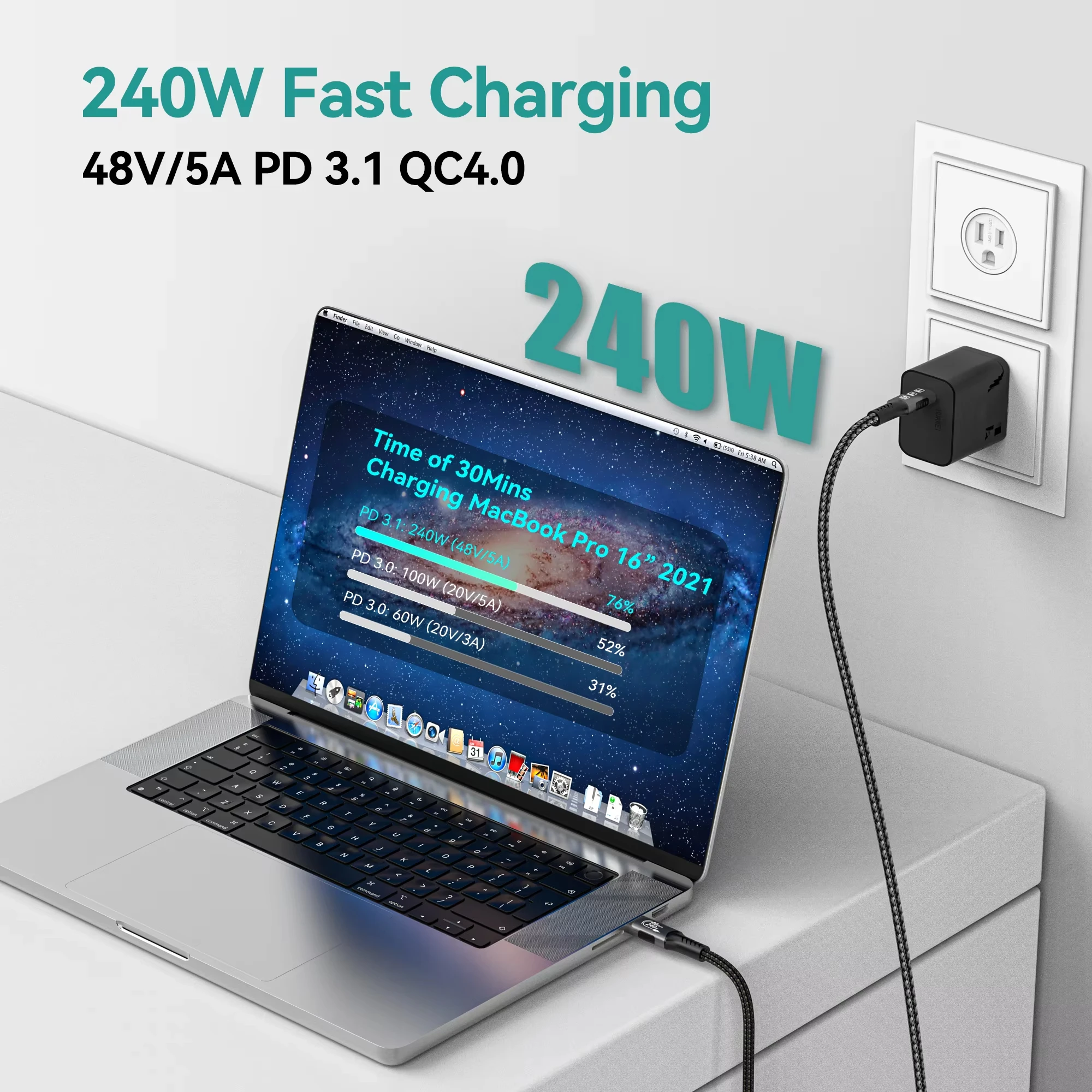 สาย USB4 Thunderbolt 3/4 40Gbps USB-C สายวิดีโอ 8K รองรับ PD240W ชาร์จเร็ว เหมาะสำหรับ iPhone 16 Macbook สายดาต้าสำหรับฮาร์ดดิสก์