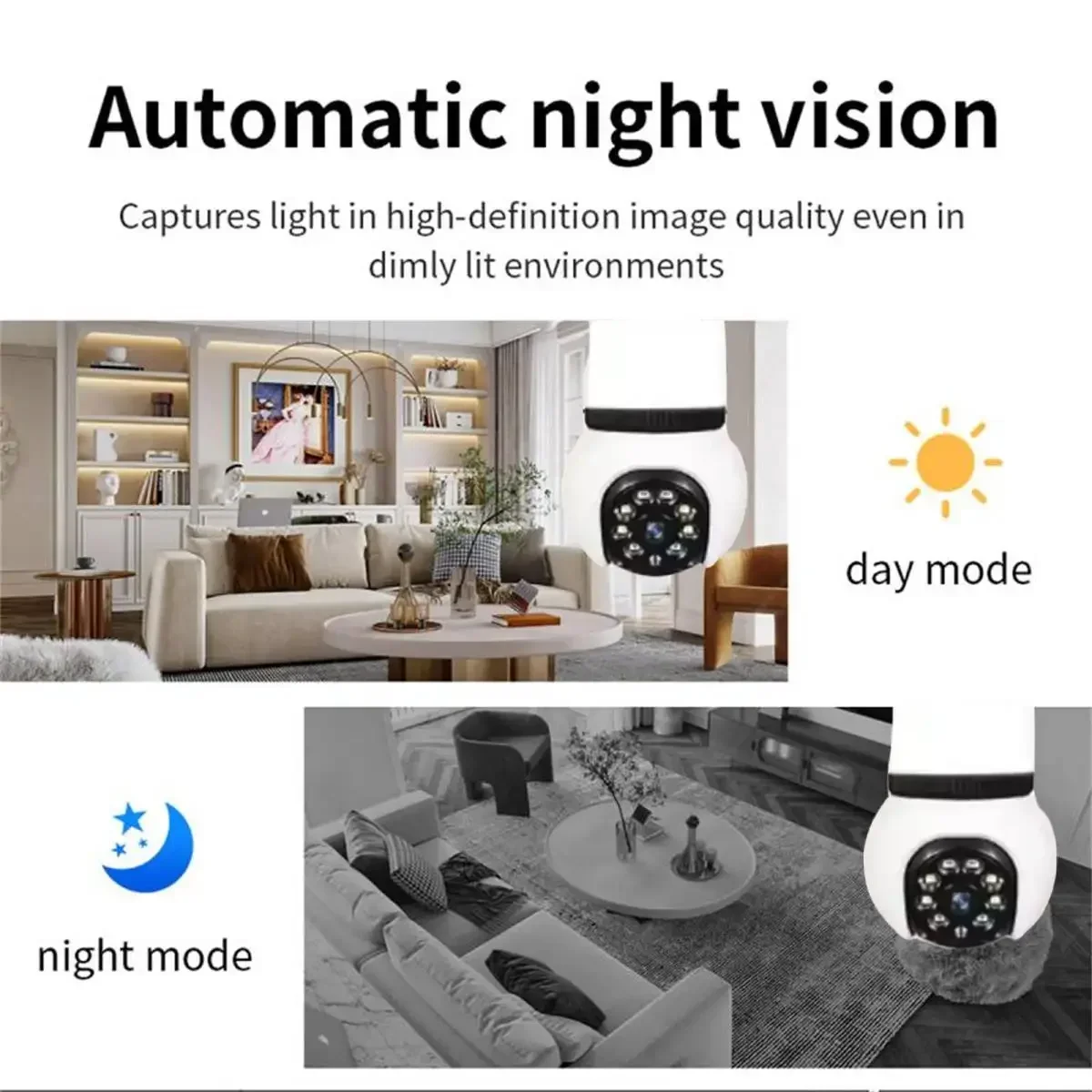 8MP Lamp Bulb WiFi Camera E27 LED Bulb Smart IP Camera Surveilance Two-way Audio Color Night Vision 360° Panoramic AI Tracking