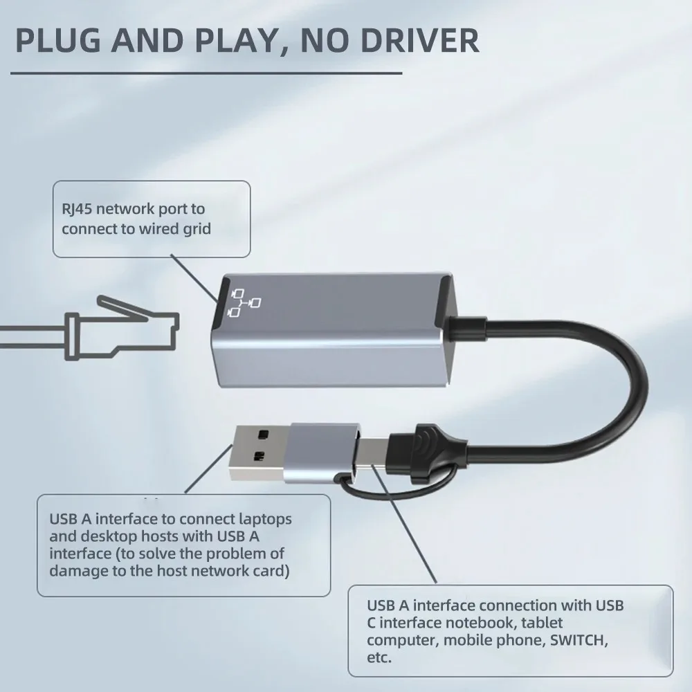 USB-адаптер Ethernet типа C USB3.0 1000 Мбит/с USB RJ45 Сетевая карта для ноутбука Xiaomi Mi Box PC Интернет USB Lan