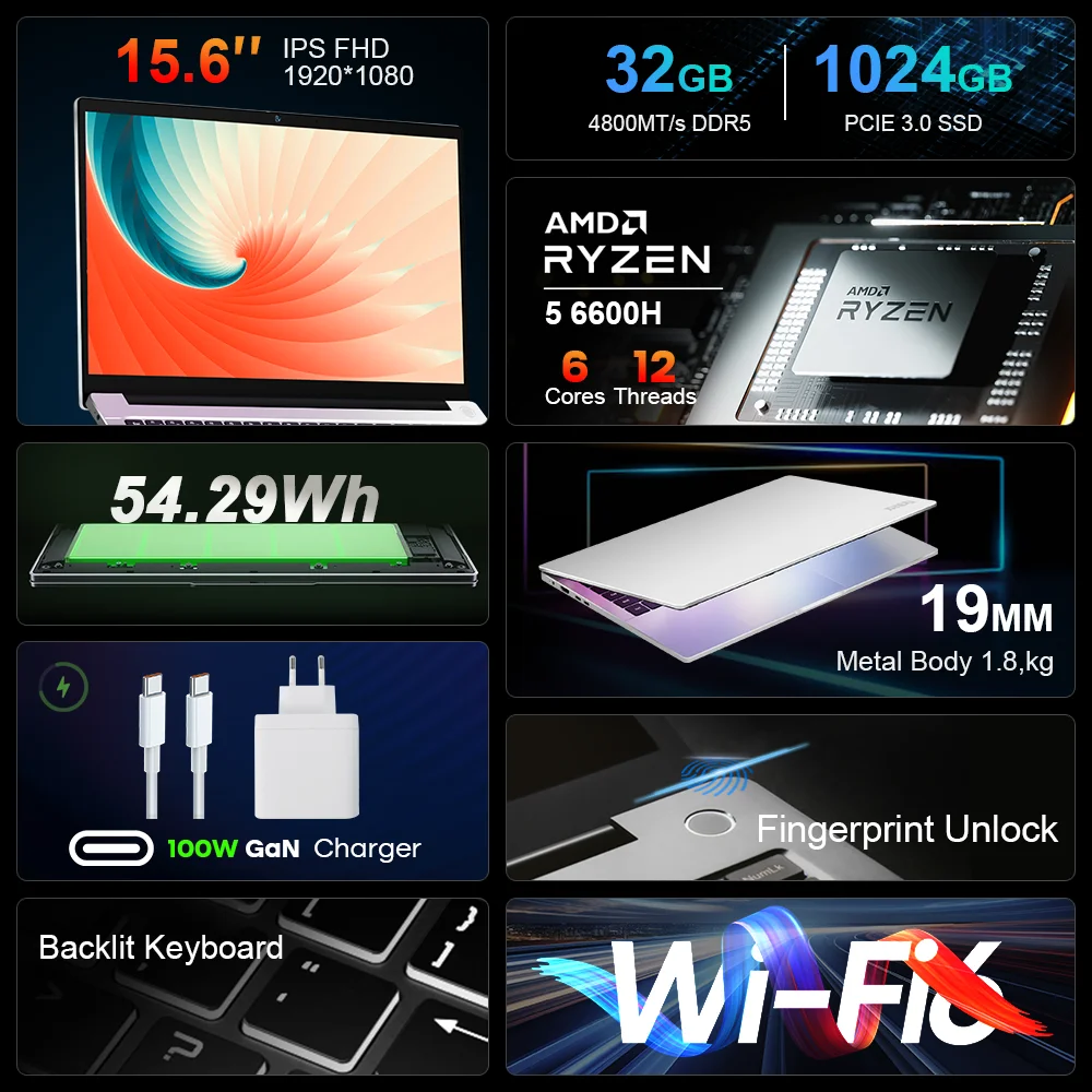 Ninkear A15 PRO Laptop 15.6 'FHD IPS AMD Ryzen™5 6600H fino a 4.5 GHz 32GB DDR5 1TB SSD WIFI6 Computer da ufficio Windows 11