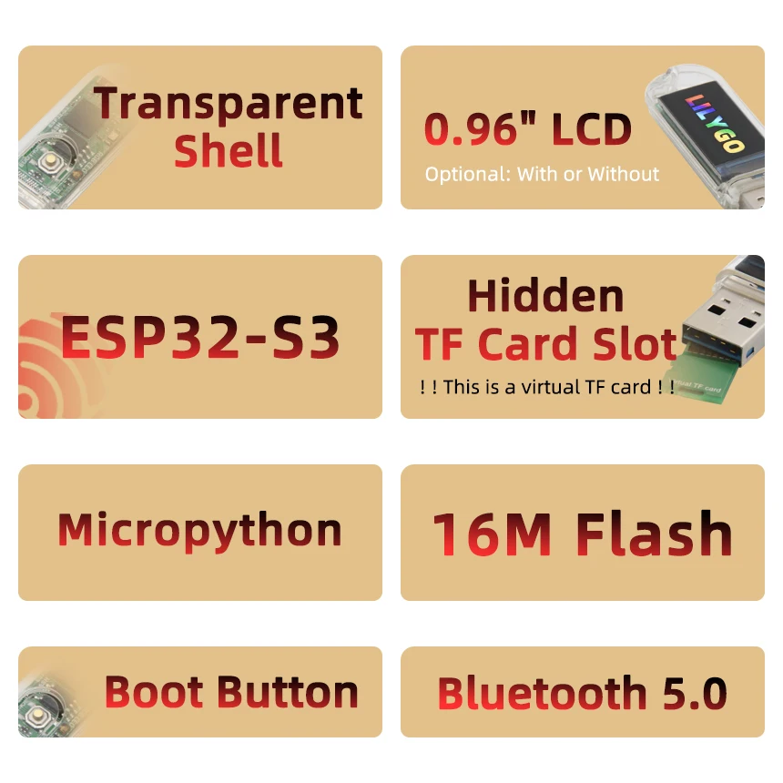 LILYGO ®   T-Dongle-S3 ESP32-S3 Макетная плата с экранным ключом 0,96 дюйма ST7735 ЖК-дисплей Поддержка Wi-Fi Bluetooth TF-карты