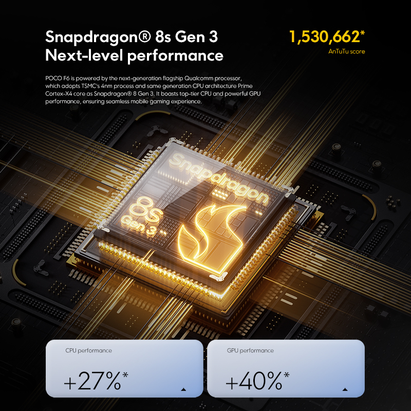 Anteprima mondiale POCO F6 Smartphone Versione globale Snapdragon ® 8s Gen 3 NFC 120Hz Flusso AMOLED 90W Turbo Ricarica batteria 5000mAh