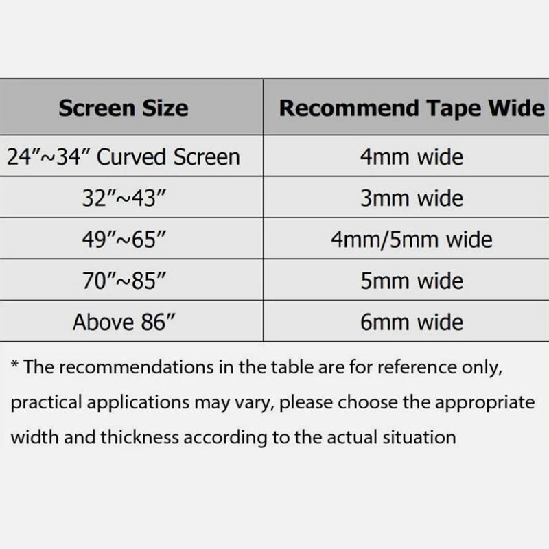 10M 3 มม.3.5 มม.4 มม.5 มม.6 มม.สองด้าน Sticky Foam เทปกาวหน้าจอ LCD Frameless สําหรับทีวีไร้ขอบจอแสดงผลโค้งซีล