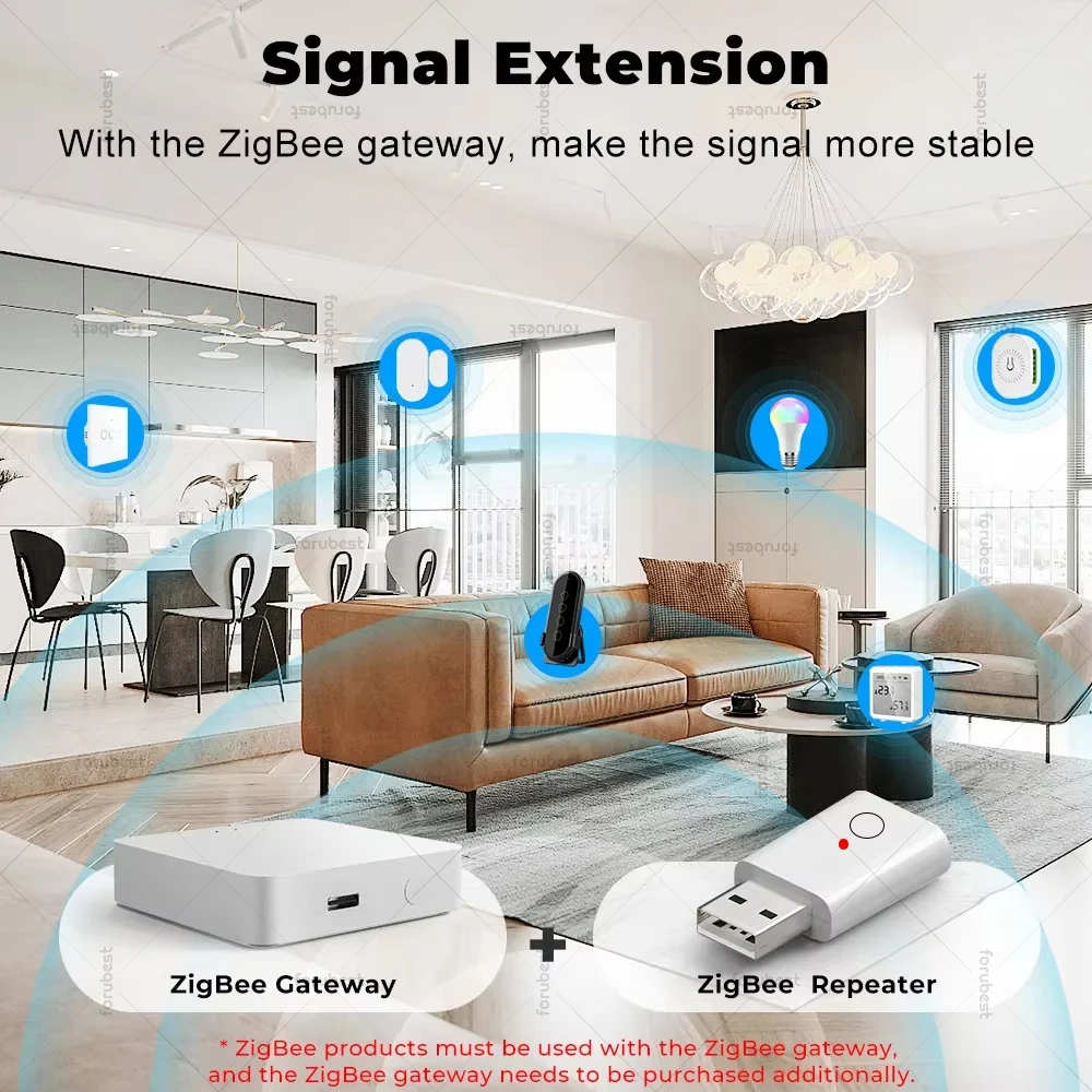10 PCS Tuya Zigbee 3,0 Wireless Signal Repeater USB Signal Verstärker Extender Signal Repeater Für Smart Leben App Zigbee2mqtt
