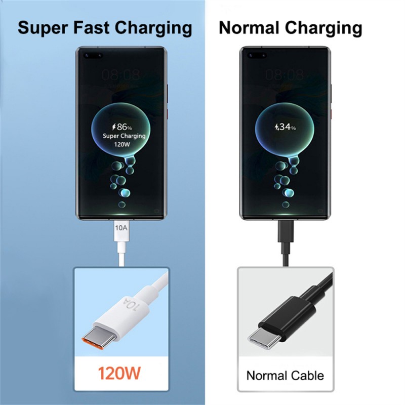 10A Super Fast Charging Cable USB Type C Cable Charge For Oneplus Huawei Mobile Phones Quick Charge Cable High Speed Data Cord
