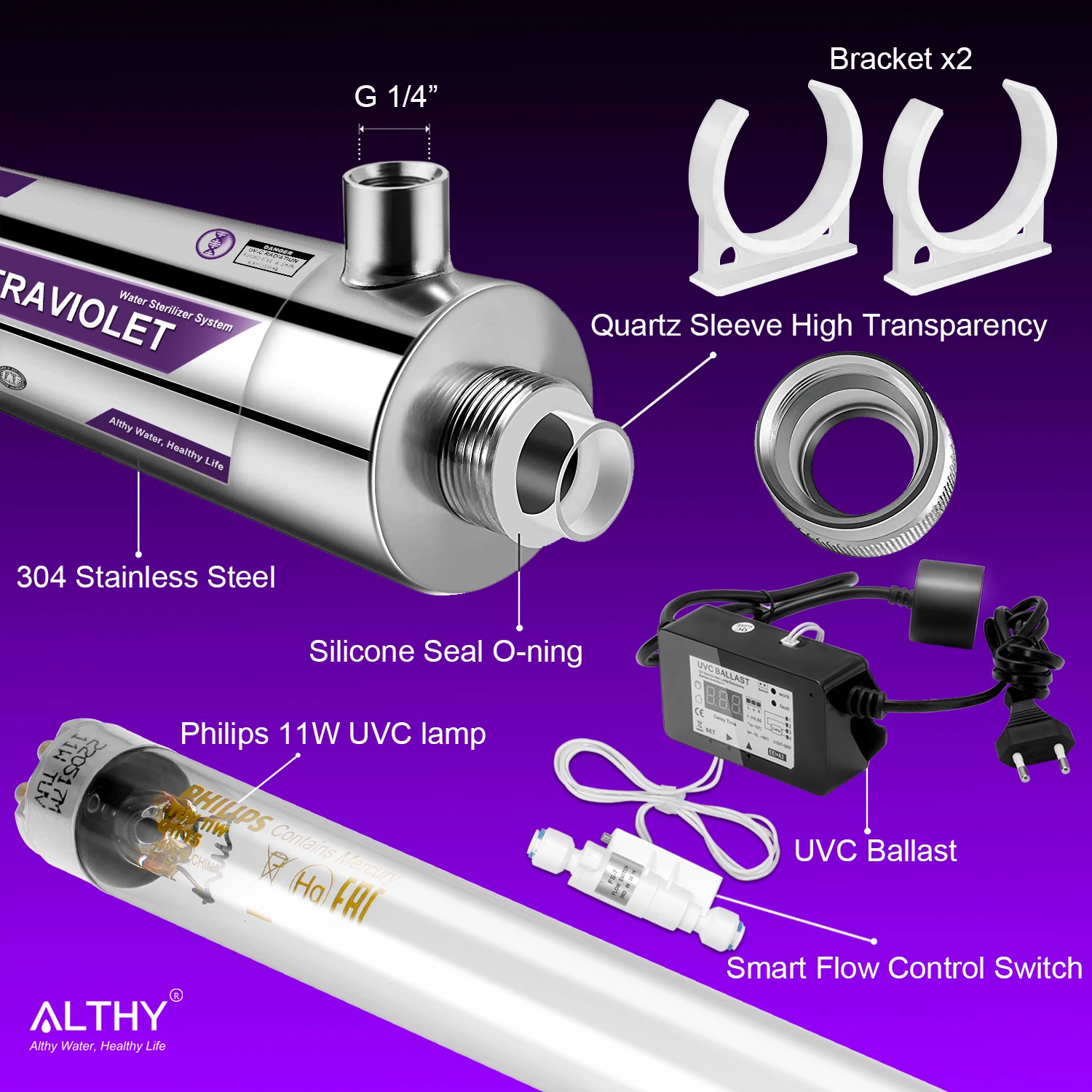 ALTHY UV Tia Cực Tím Máy Lọc Nước Máy Tiệt Trùng Hệ Thống Diệt Khuẩn Lọc Thông Minh Điều Khiển Lưu Lượng Công Tắc Thép Không Gỉ 1GPM