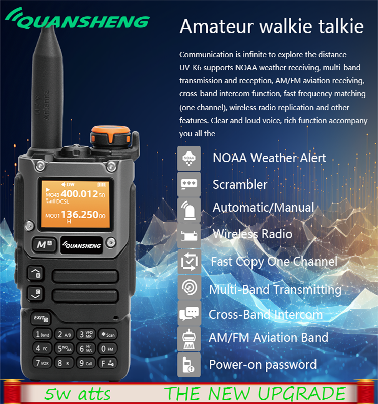 Quansheng UVK58 トランシーバー 50-600 MHz フルバンドタイプ C 充電器 AM DTMF スクランブラー NOAA FM UVK6 K5 ハム双方向ラジオ