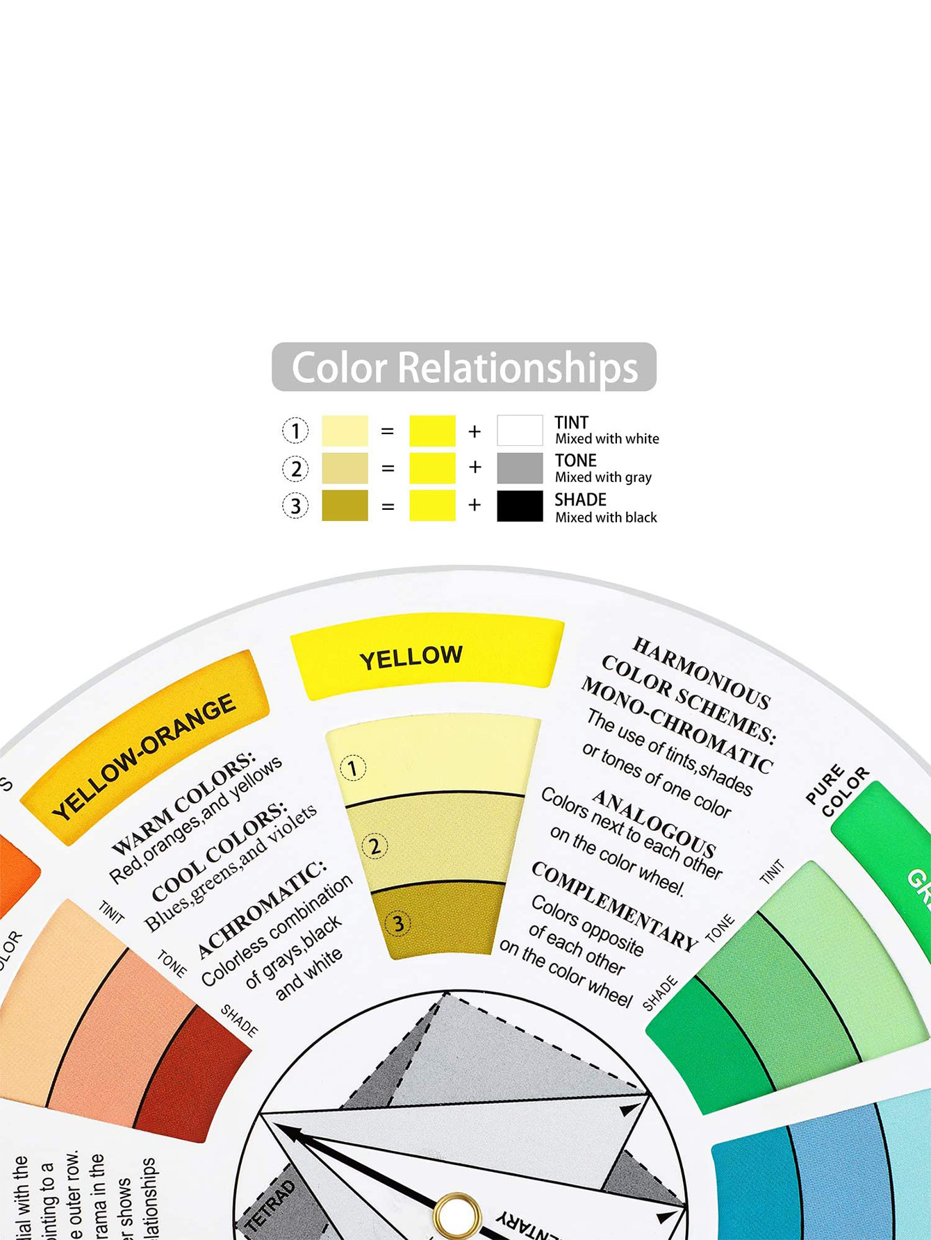 Bview Art Color Mixing Wheel for Artist and School Learning Guide Art Class Teaching Tool