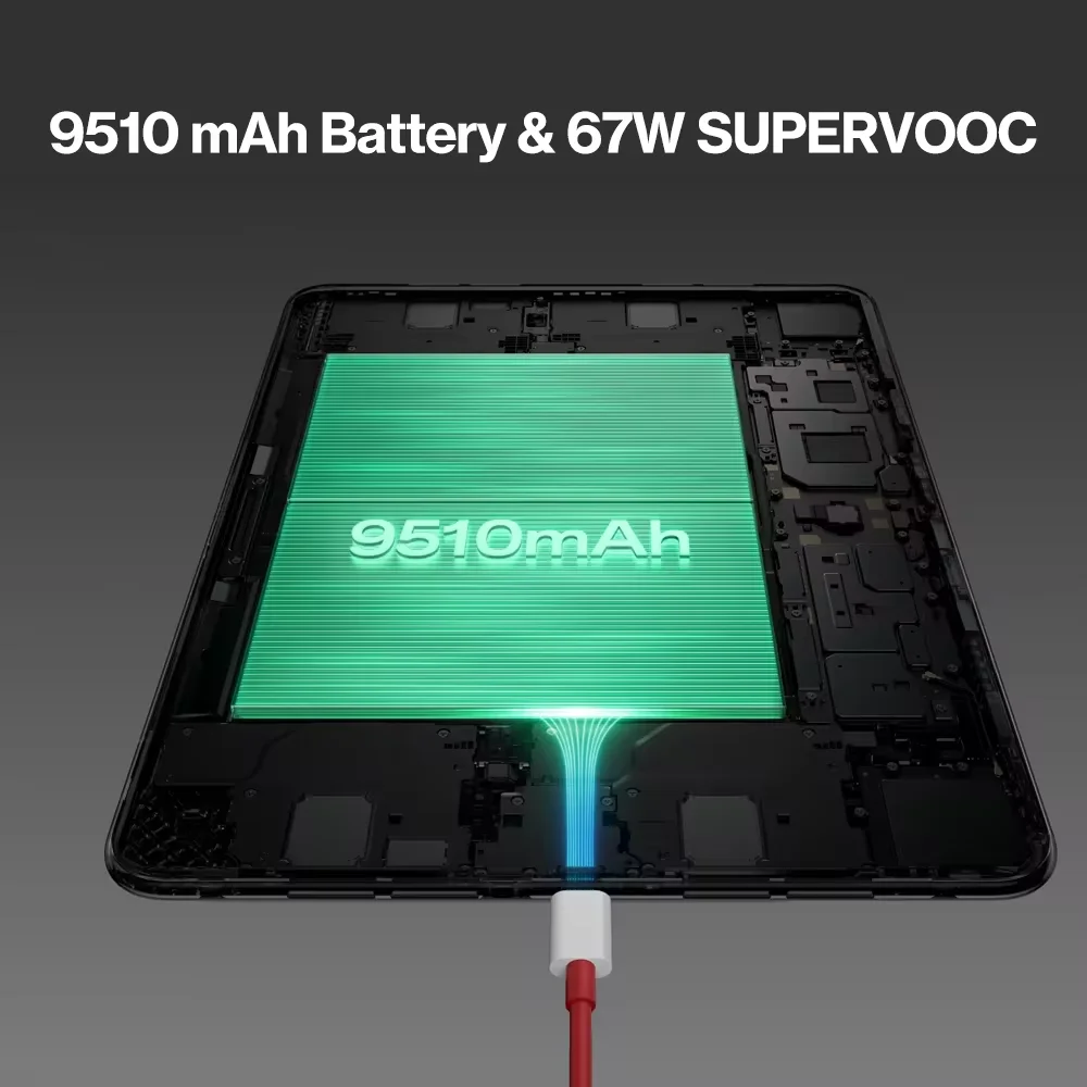 OnePlus Pad 2 Snapdragon 8 Gen 3 12GB + 256GB Stroage 12.1 ''144Hz écran 67W SUPERVOOC 13MP caméra OS 14.1 2024 Pad Android