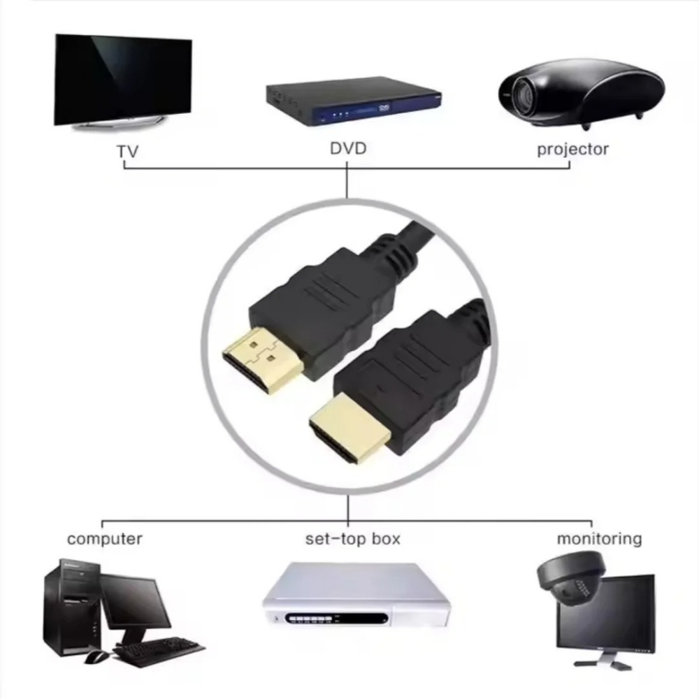 4K 30Hz hdmi-compatible Video Audio Cable Adapter HD 1080P hdmi Extension Cable Converter For TV Box PC Laptop Monitor Projector