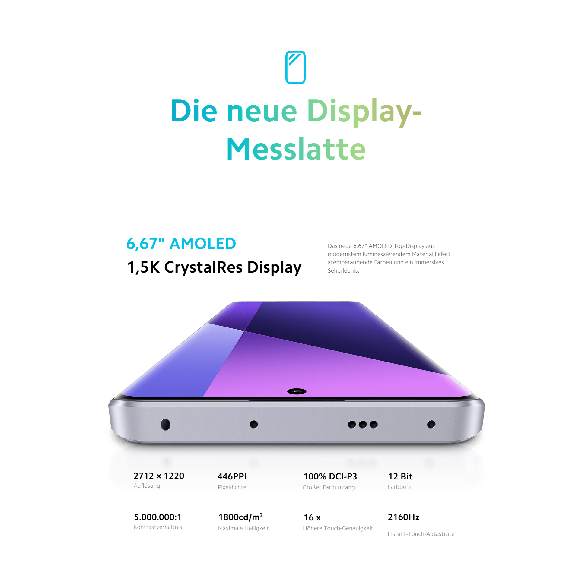 Xiaomi Redmi Note 13 Pro Plus 5G Global Version 256GB/512GB MediaTek Dimensity 7200-Ultra 6.67'' 3D-gebogen 1,5K 120Hz display,1