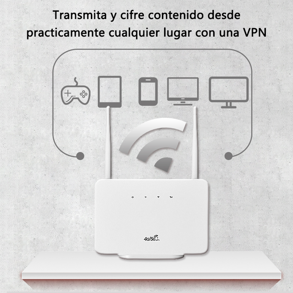 Módem enrutador 4G LTE CPE de 300Mbps, enrutador inalámbrico, antena externa con ranura para tarjeta Sim, enchufe europeo para el trabajo en casa y viajes